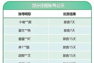 马德兴：出于保密考虑，国奥战卡塔尔前临时调整首发阵容和打法